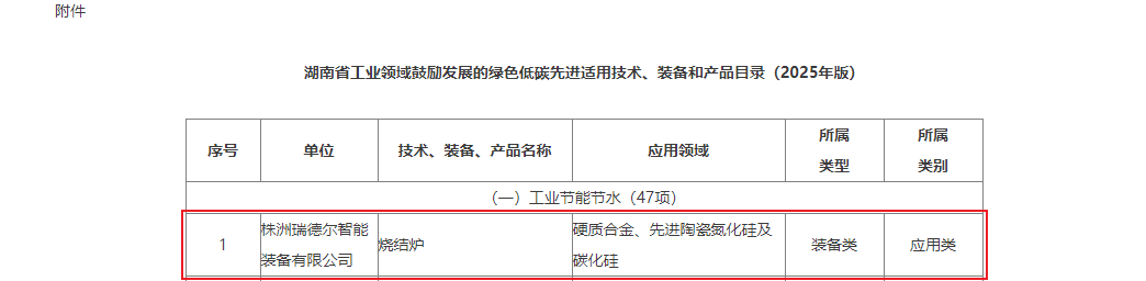 140743_768507_gsdt.png