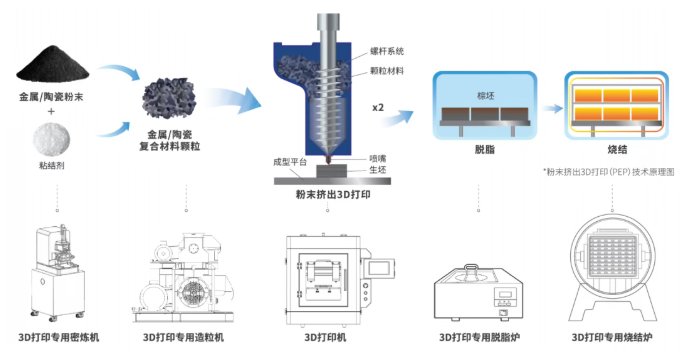 171054_974393_gsdt.png