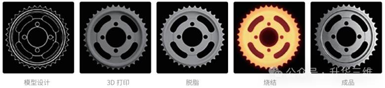 100400_982914_jsue_gsdt.png